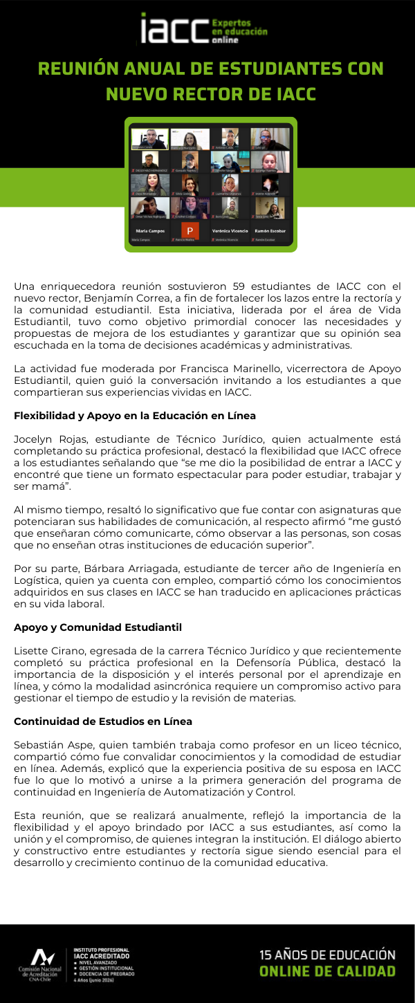iacc.cl