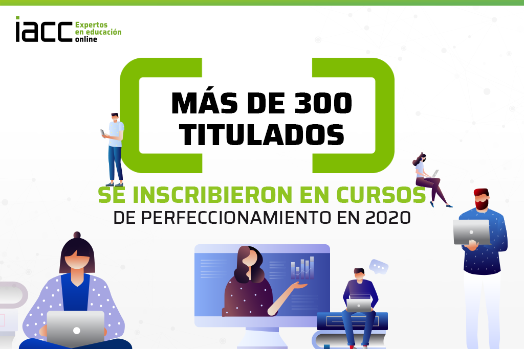 MÁS DE 300 TITULADOS SE INSCRIBIERON EN CURSOS DE PERFECCIONAMIENTO EN 2020